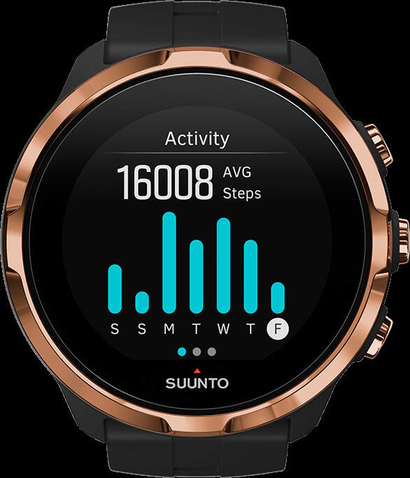 Suunto spartan sport 2024 wrist hr copper